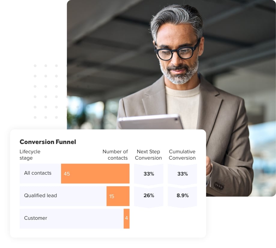 Man on tablet with conversion funnel