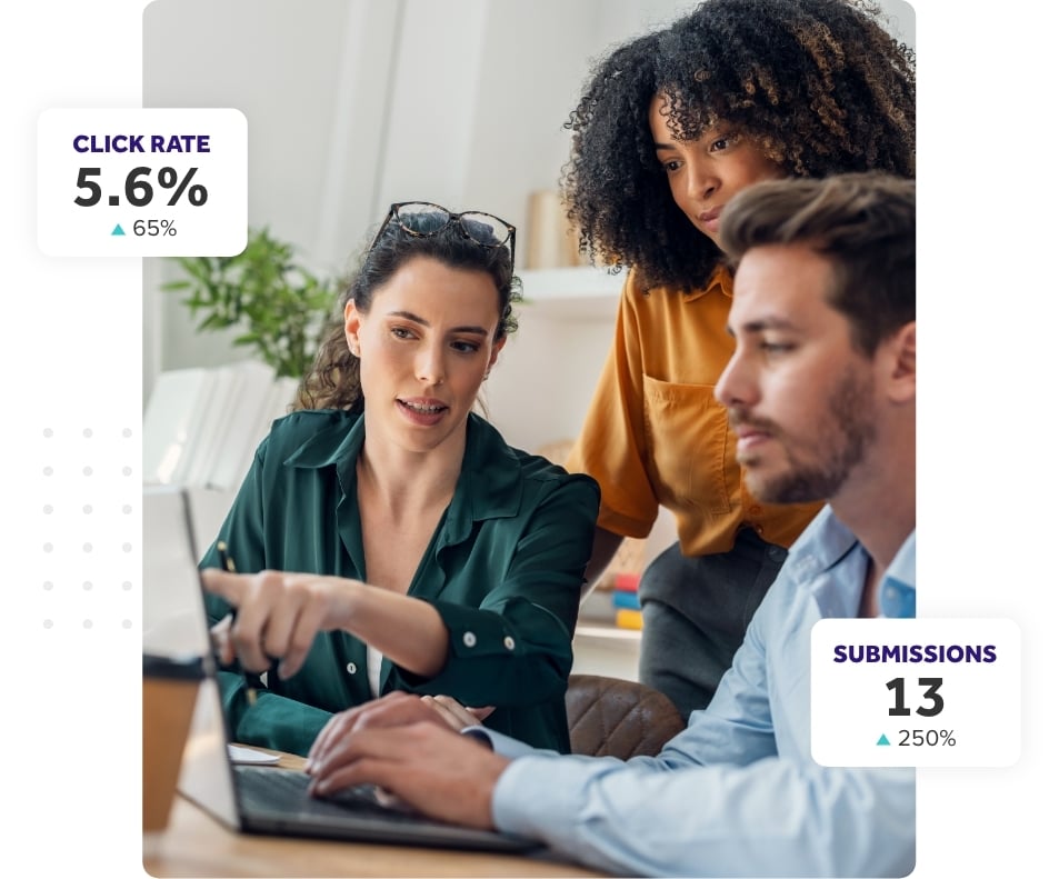 Business team on laptop with increasing submissions and click rates